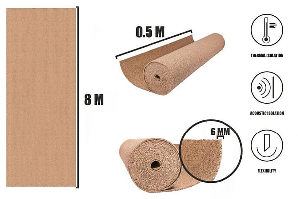 Cork roll 6mm MINI (8m)